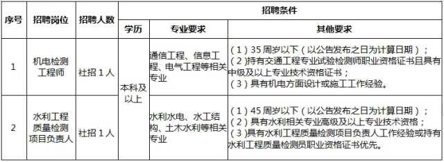 1721374662251250.png 微信截圖_20240719153649.png