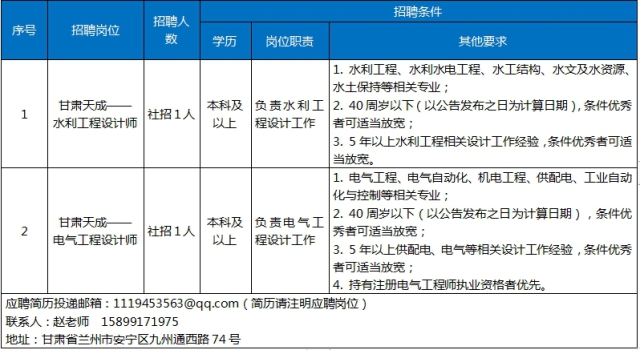 1721375482132762.png 微信截圖_20240719155028.png